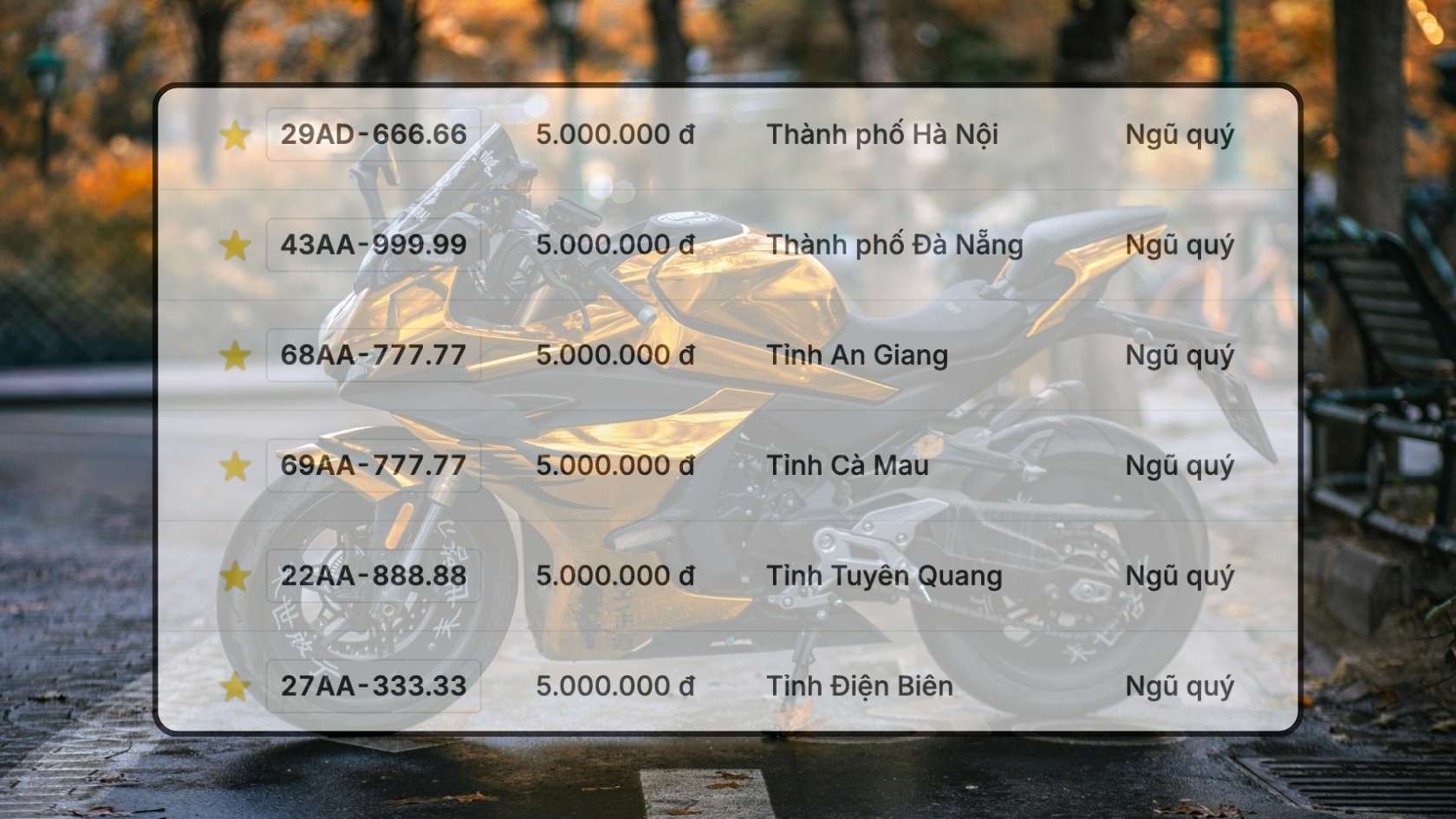 Bien so xe may co trong phien dau gia ngay 3.11. Do hoa: Hao Thien