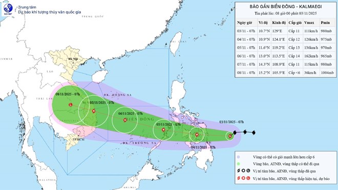 Sắp đón bão số 13 rất mạnh, dự báo khu vực chịu ảnh hưởng đầu tiên từ chiều 4.11