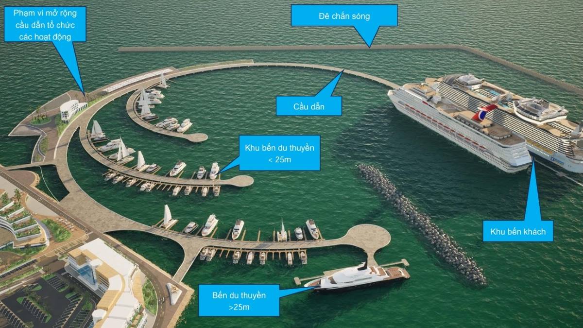 One of the coordinates of Vung Tau International Passenger Port has a curved main bridge. Photo: PortCoast