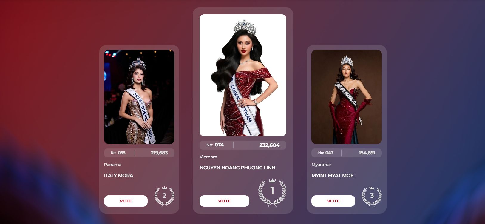 Phuong Linh leads the vote. Photo: Cosmo.