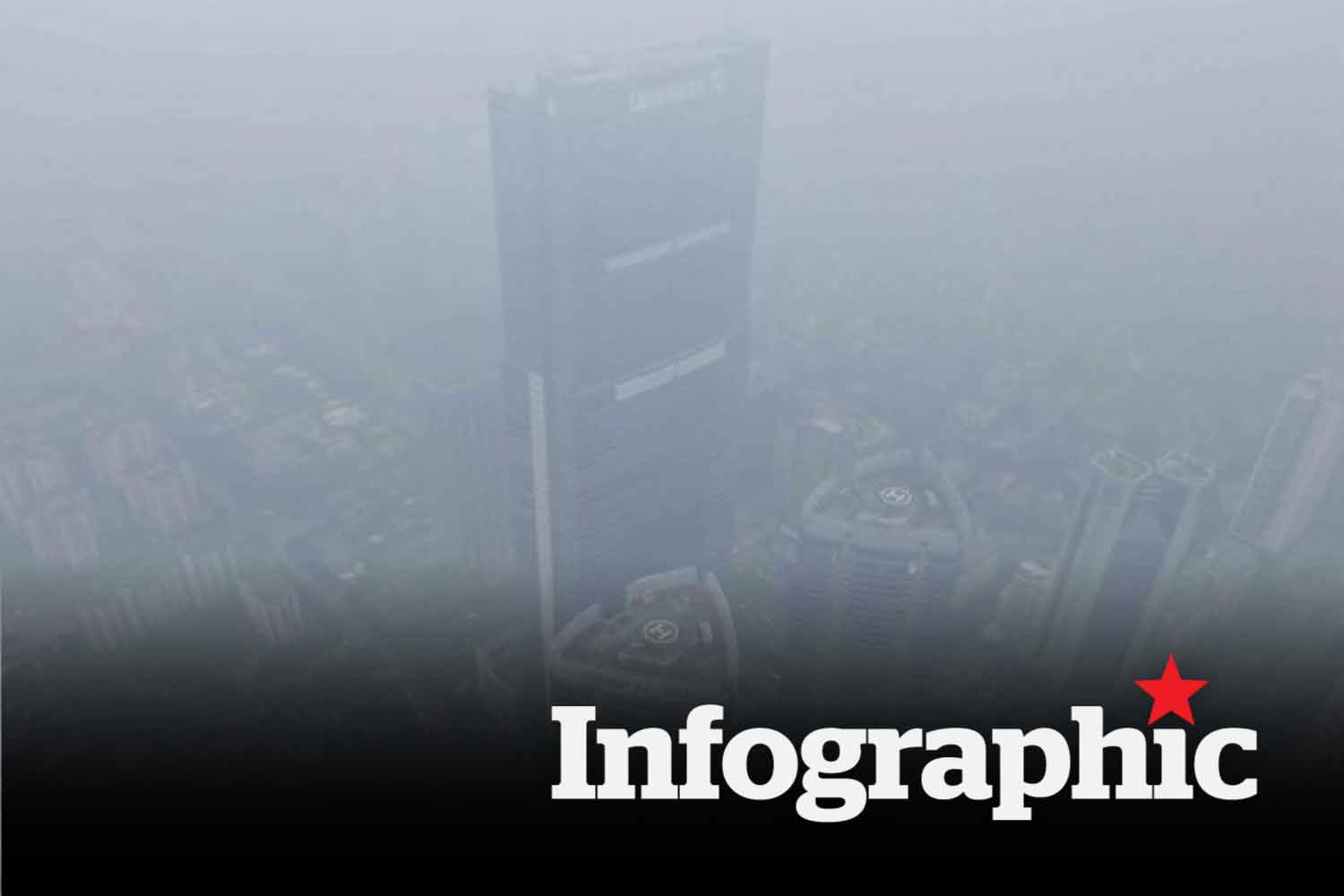 Chất lượng không khí 30.11: Bước vào đợt ô nhiễm nặng, chất lượng không khí Hà Nội mức xấu
