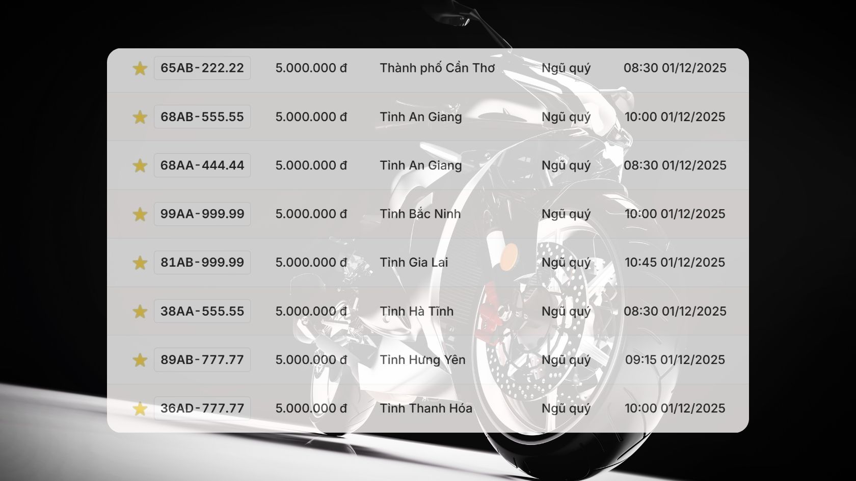 Nhieu bien so xe may dep co trong phien dau gia ngay 1-2.12. Do hoa: Hao Thien