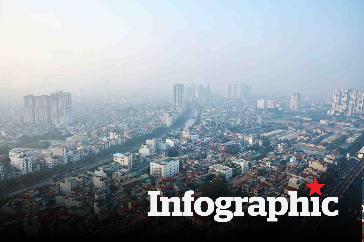 Mức độ PM2.5 tại Hà Nội vượt chuẩn WHO, nhiều thời điểm đứng đầu ô nhiễm toàn cầu