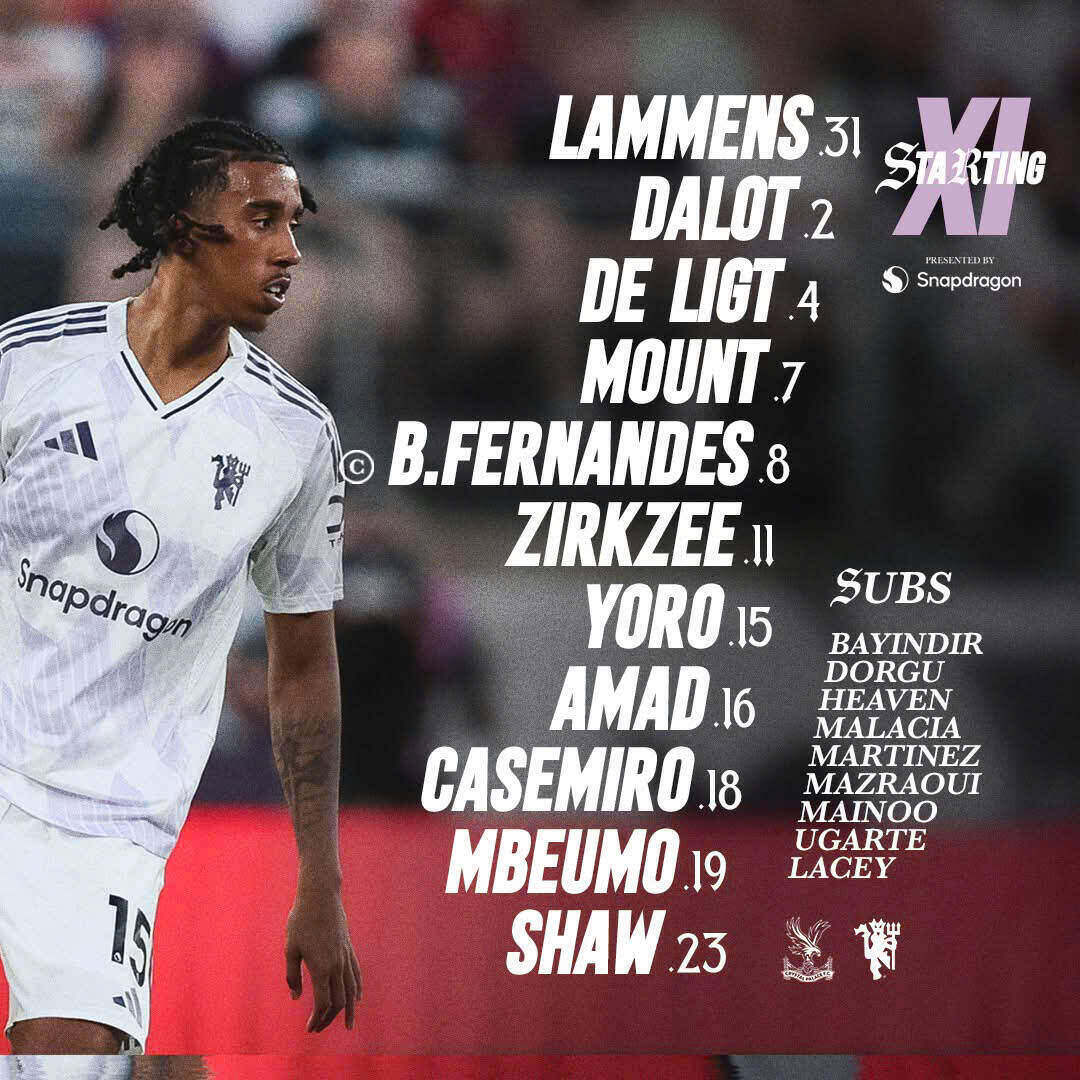 Doi hinh ra san cua Man United. Anh: MUFC