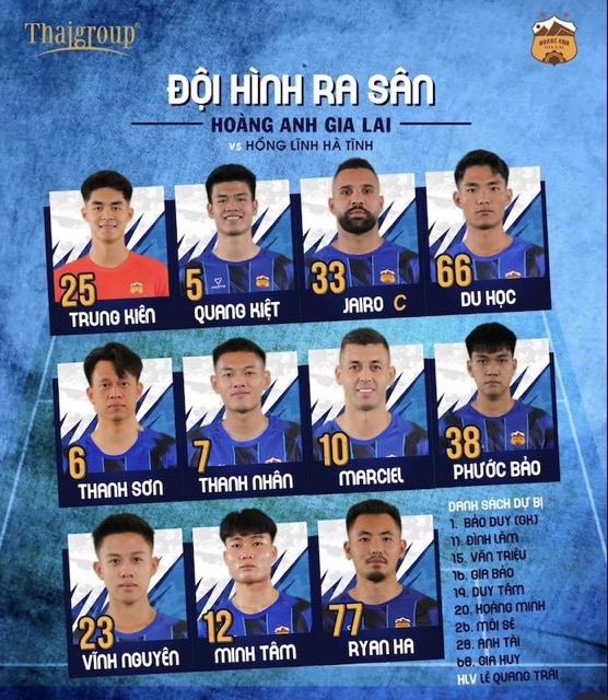 Doi hinh ra san cua Hoang Anh Gia Lai. Anh: HAGL