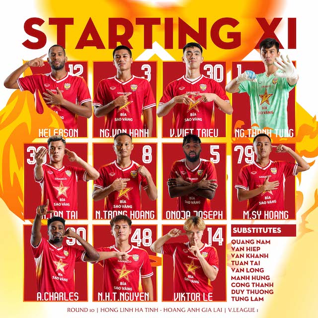 Doi hinh ra san cua Hong Linh Ha Tinh. Anh: HLHT