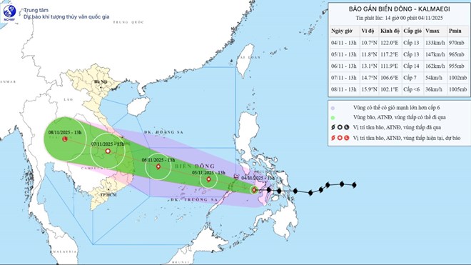 台風19号カルマエギは強い勢力を持っています。出典: 国立水文気象予報センター