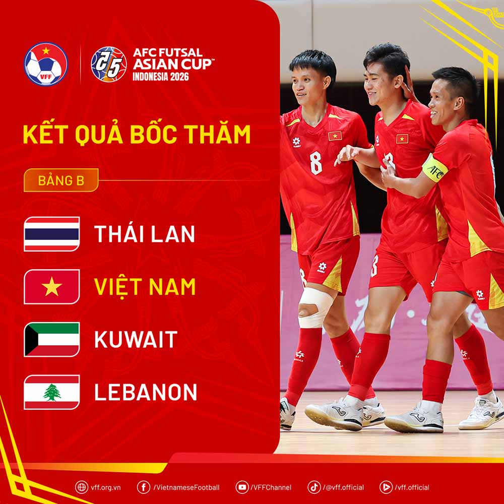 Bang dau cua tuyen futsal Viet Nam o vong chung ket giai futsal chau A 2026. Anh: VFF