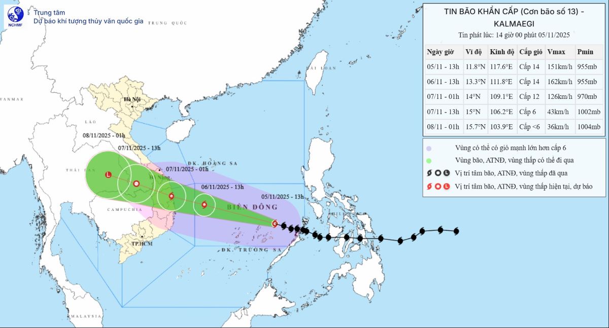 Du bao duong di cua bao so 13. Anh: NCHMF