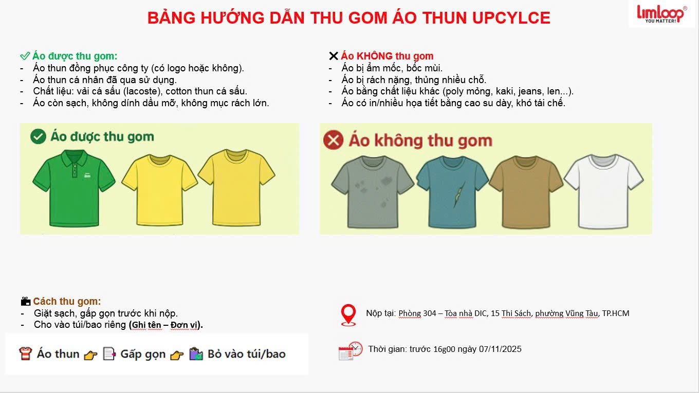 The grassroots union collects used clothes for recycling in the workshop. Photo: Trade Union