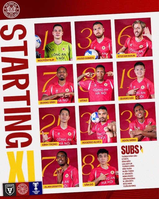 Doi hinh ra san cua Cong an Ha Noi. Anh: CAHN