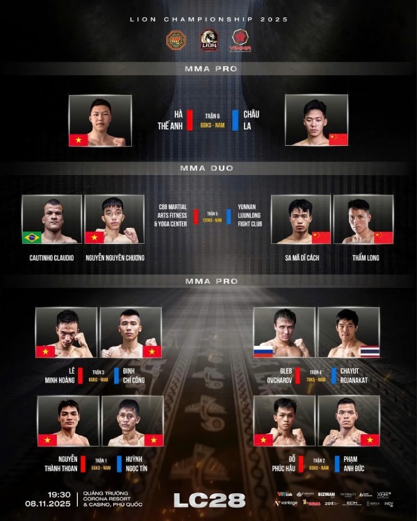 Lich thi dau LION Championship 28. Anh: MMA