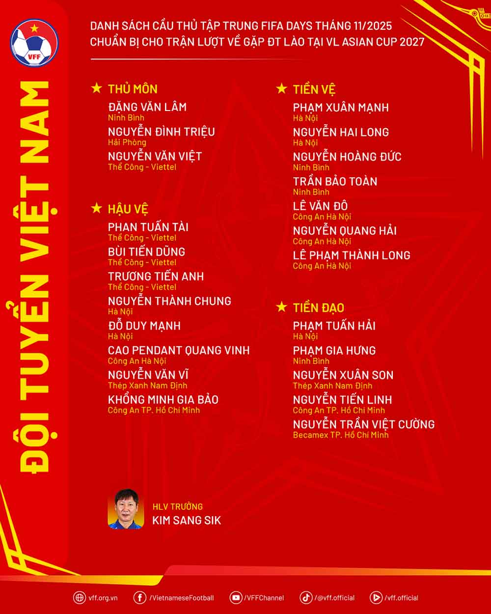 Danh sach tap trung doi tuyen Viet Nam chuan bi cho tran dau voi Lao. Anh: VFF