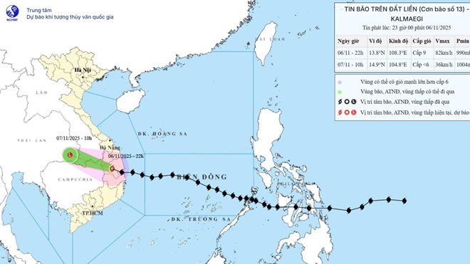 台風カルマエギでは５人が死亡した。写真: 国立水文気象予報センター