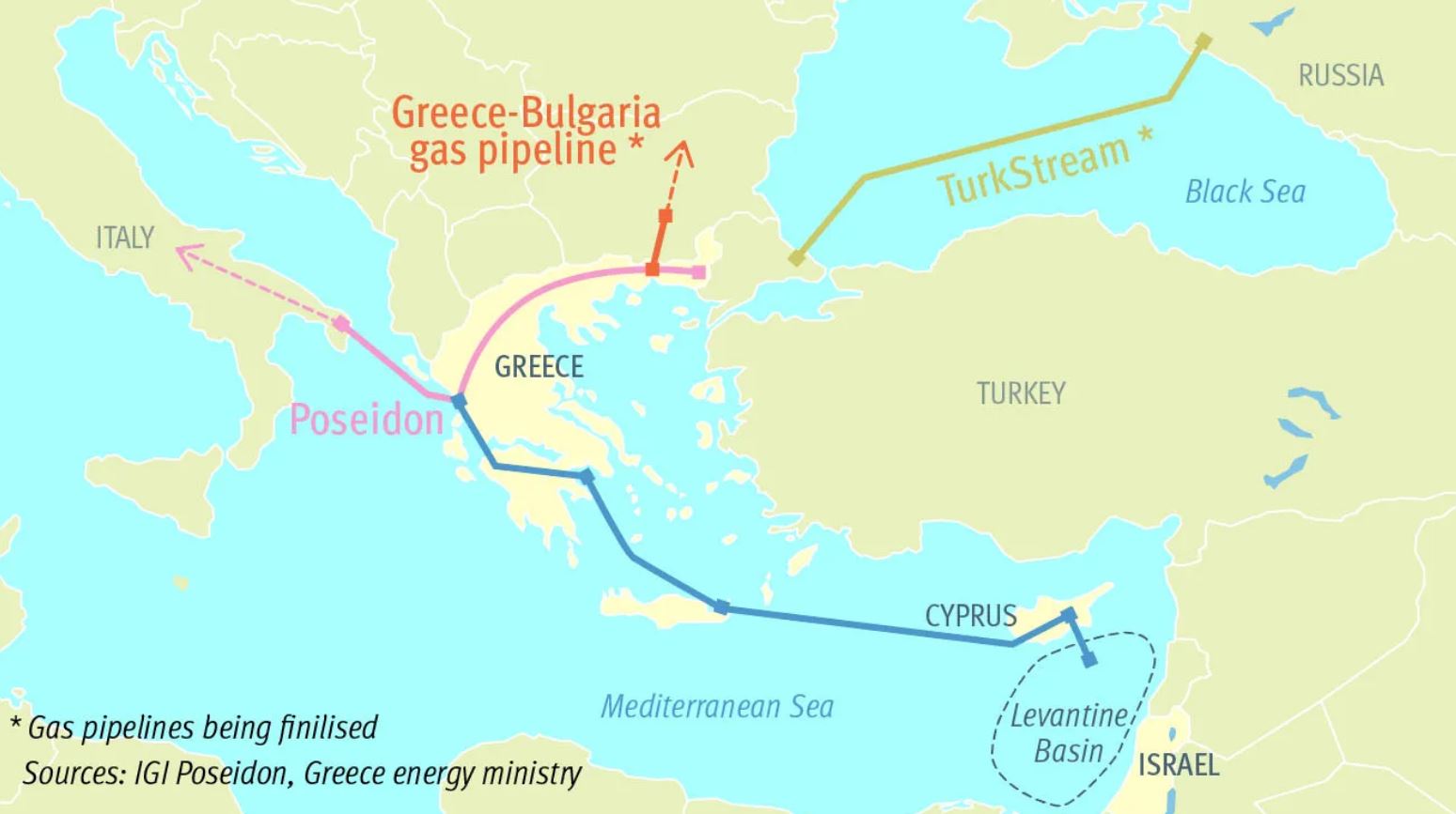 The gas pipeline project from Israel to Cyprus and Greece. Photo: IGI Poseidon, Greek Ministry of Energy