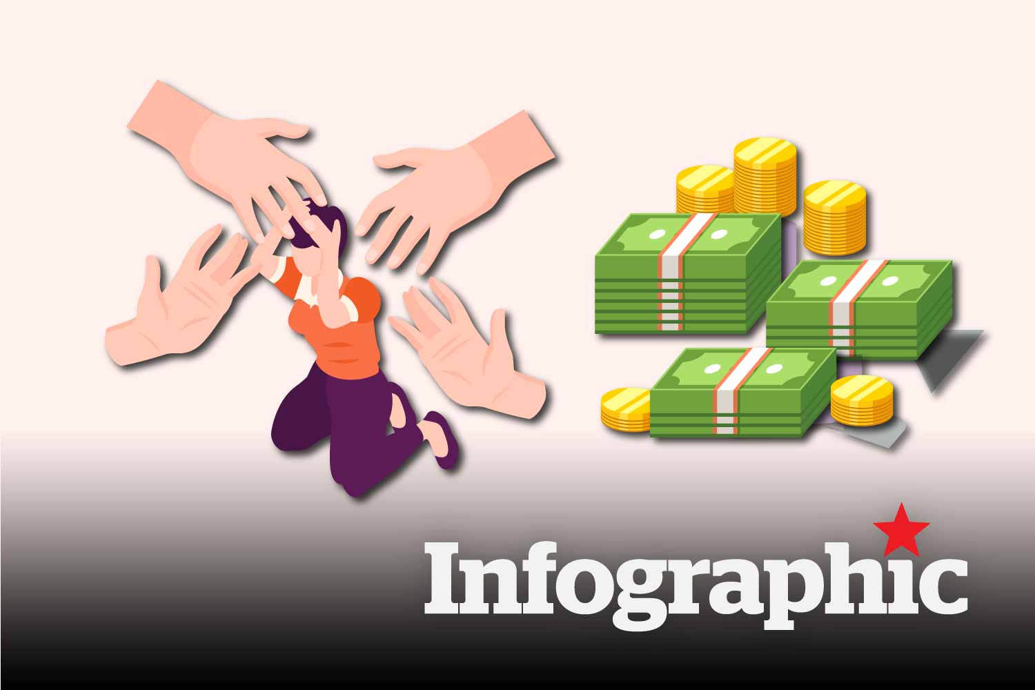 Cưỡng ép thành viên gia đình lao động quá sức bị phạt tới 30 triệu đồng