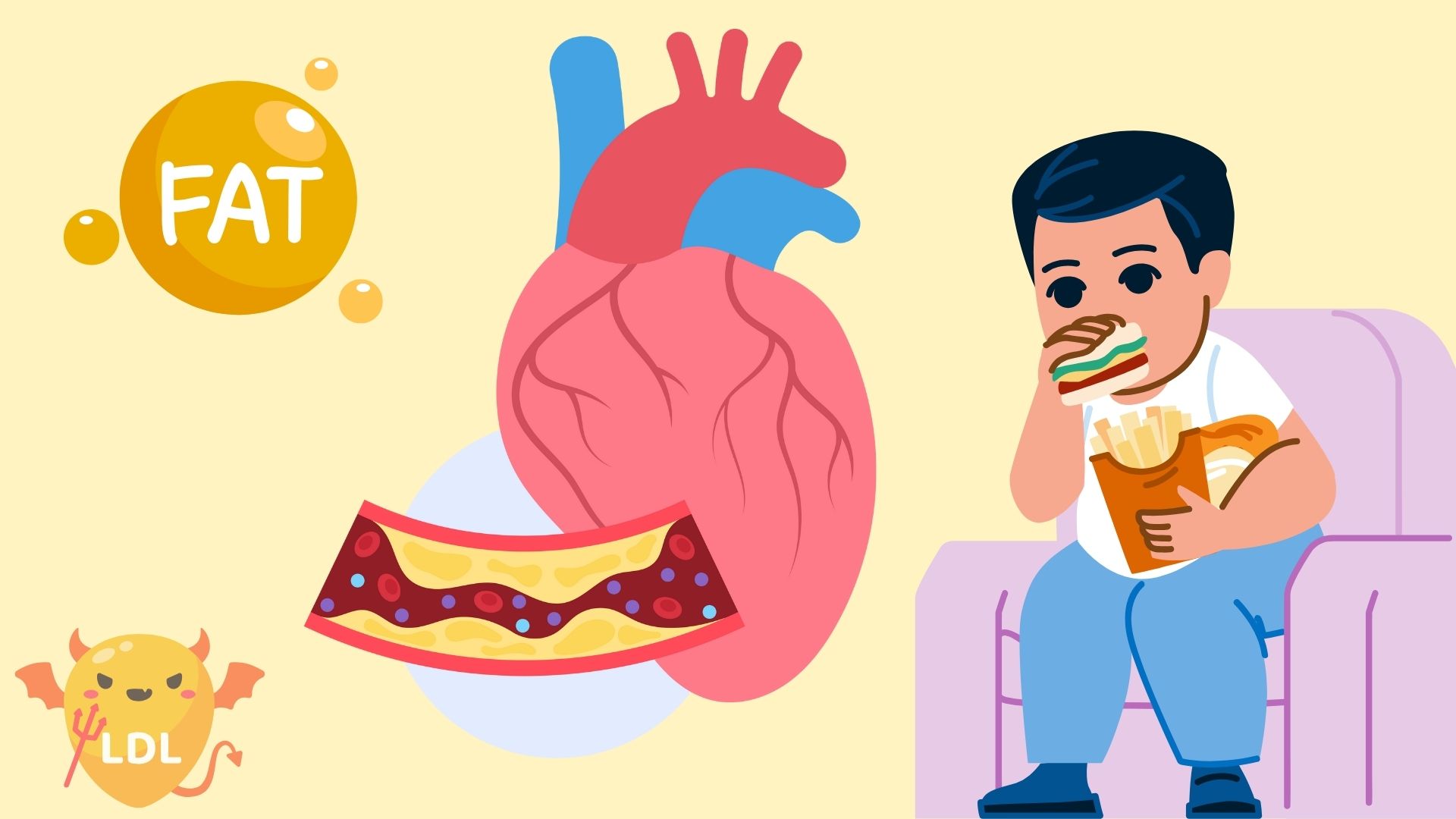 Thoi quen vo tinh khien cholesterol tang cao. Do hoa: Bao Anh