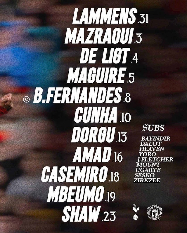 Doi hinh ra san cua Man United.  Anh: MUFC