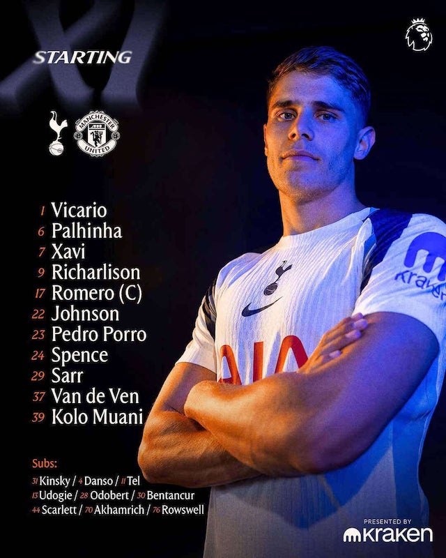 Doi hinh ra san cua Tottenham.  Anh: TOT 