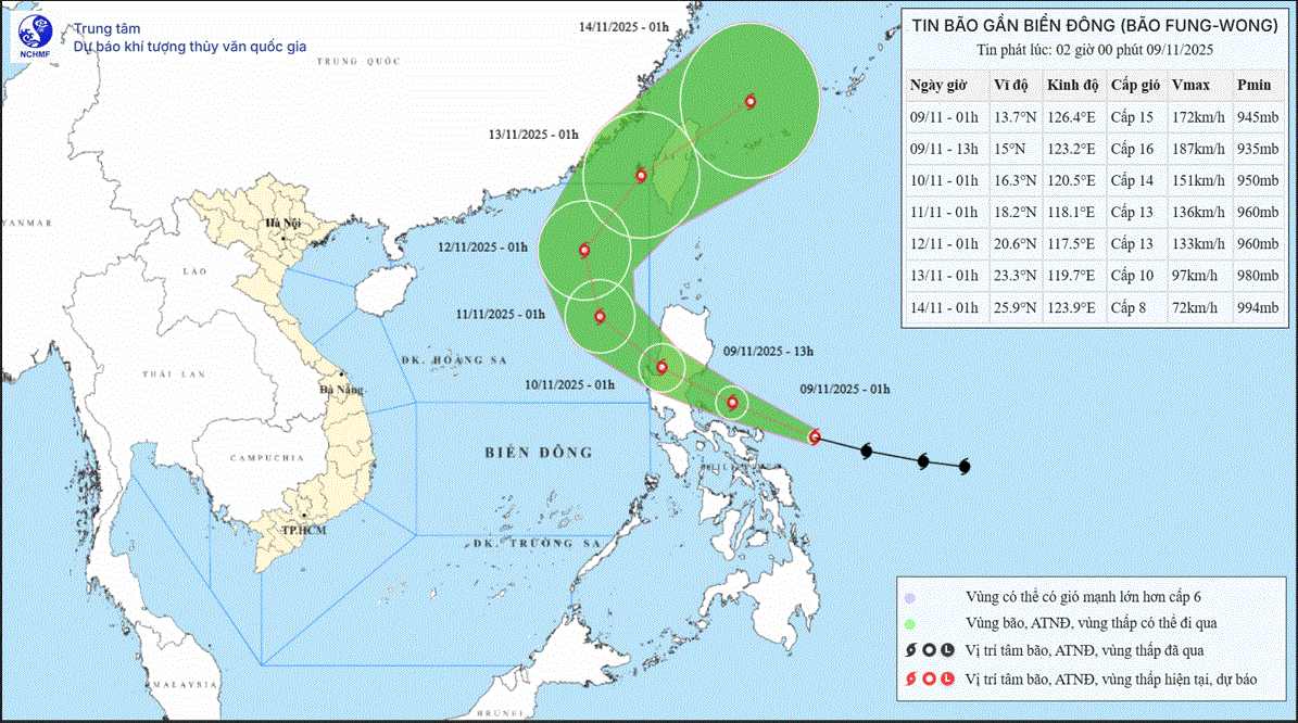 Du bao duong di cua bao Fung-wong. Anh: PAGASA