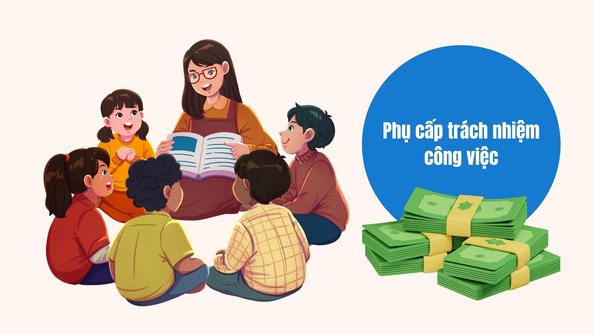 In case teachers do not receive work responsibility allowances according to the new draft Decree. Graphics: Linh Dan