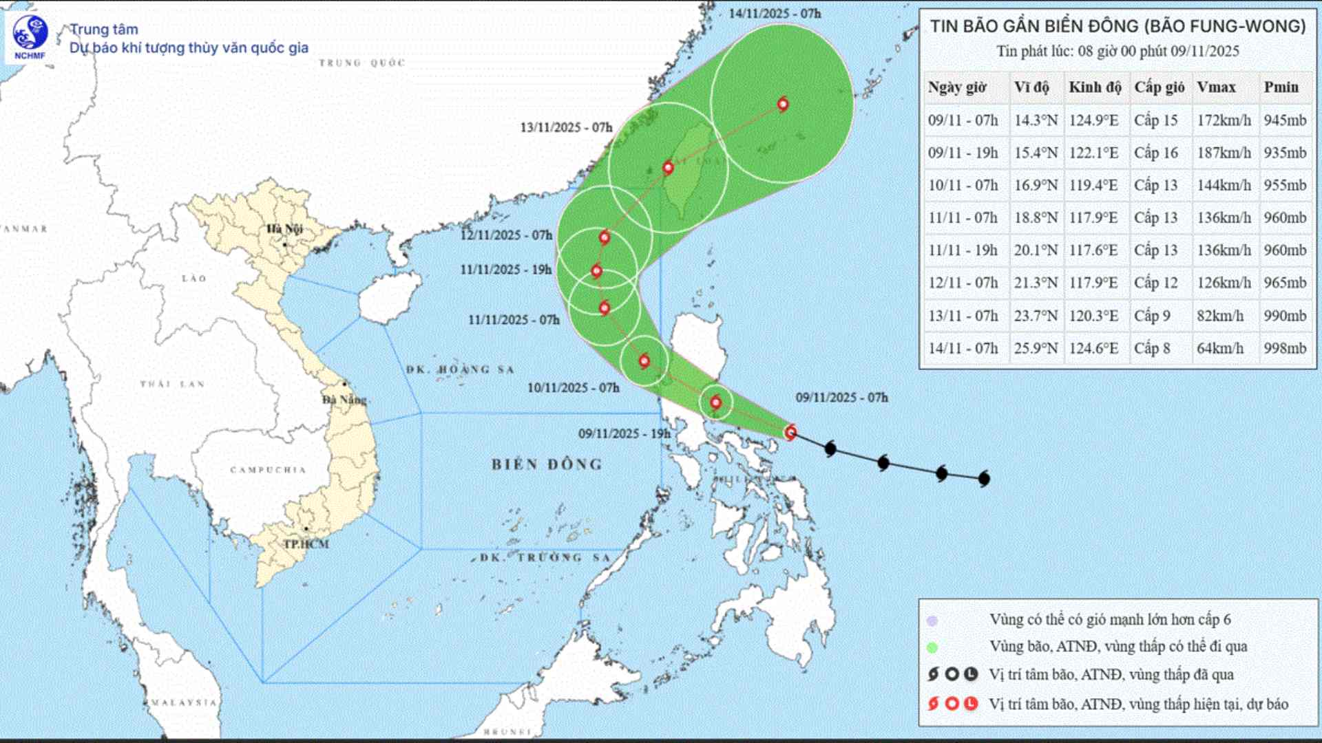 Updated location and path of storm Fung-wong at 8:00 a.m. on November 9, likely to enter the East Sea on the morning of November 10 to become storm No. 14. Photo: National Center for Hydro-Meteorological Forecasting