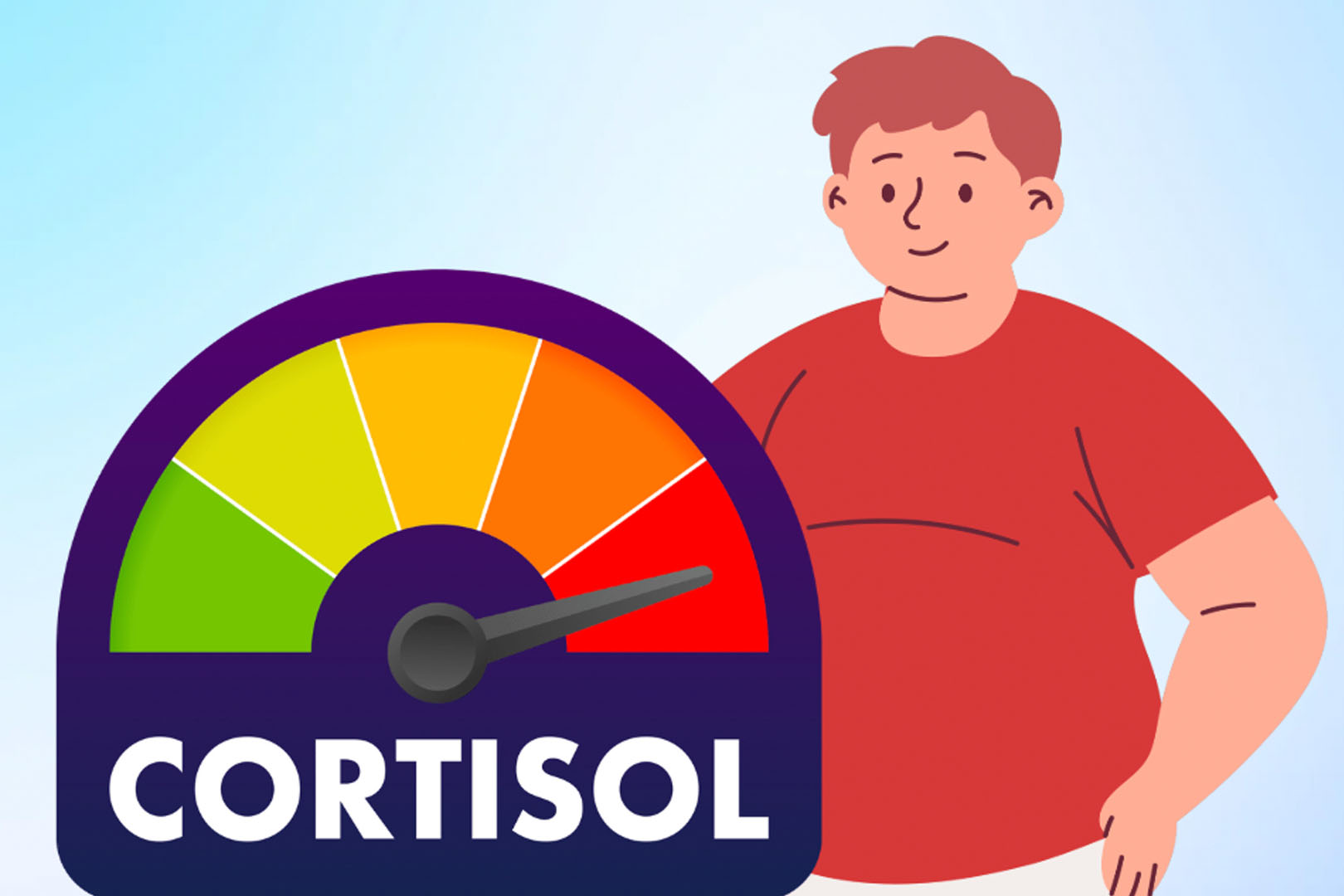 Control cortisol to reduce belly fat and improve health. Graphics: Thien Nhan