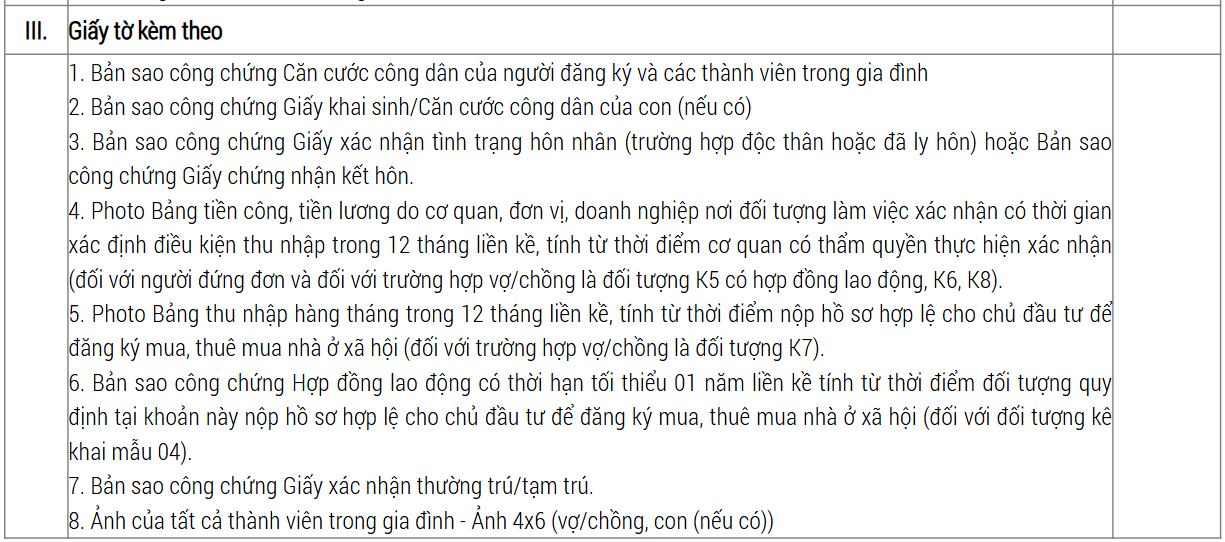 Doi tuong nay neu thue nha o xa hoi thi khong dap ung dieu kien ve nha o va thu nhap quy dinh tai Khoan 1 Dieu 78 theo theo Luat Nha o so 27/2023/QH15 ngay 27.11.2023. Anh: Handico