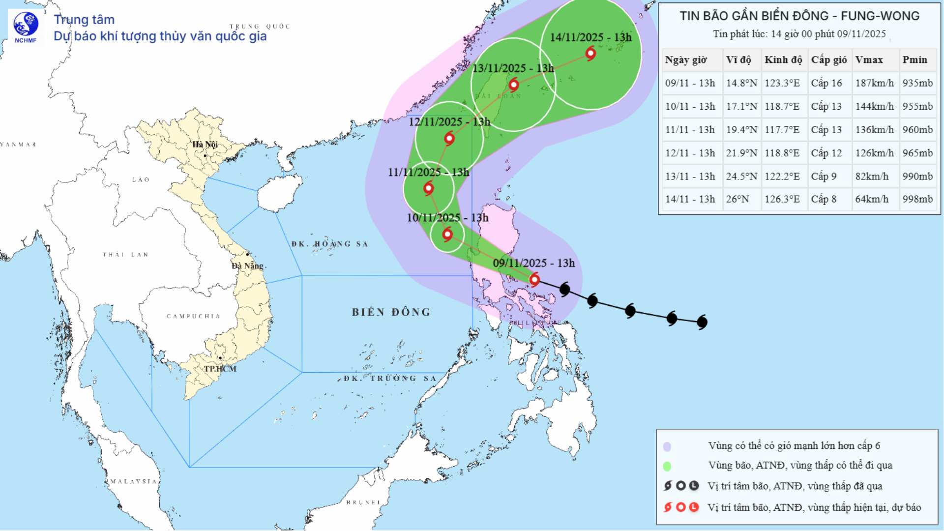 Updated location and path of storm Fung-wong at 2:00 p.m. on November 9, likely to enter the East Sea on November 10 to become storm No. 14. Photo: National Center for Hydro-Meteorological Forecasting