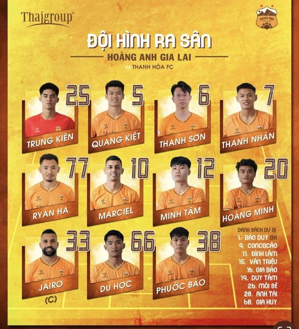 Doi hinh ra san cua Hoang Anh Gia Lai. Anh: HAGL