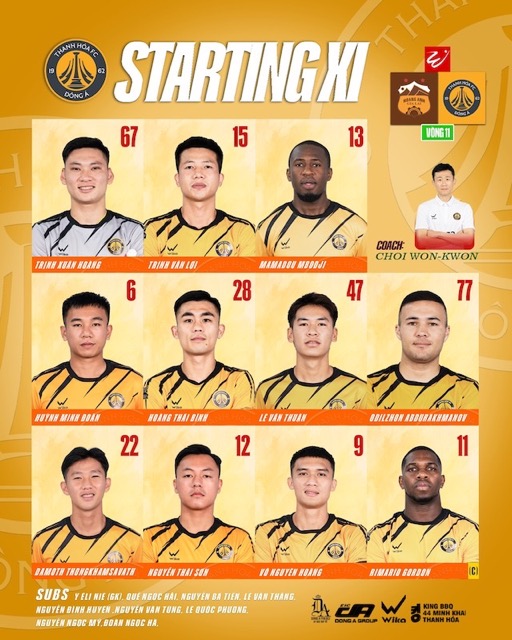 Doi hinh ra san cua Thanh Hoa. Anh: THFC