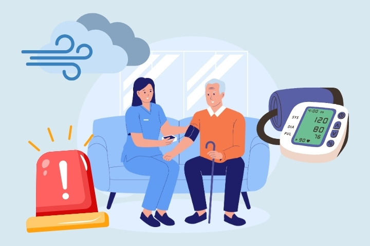 Notes on blood pressure for the elderly in winter