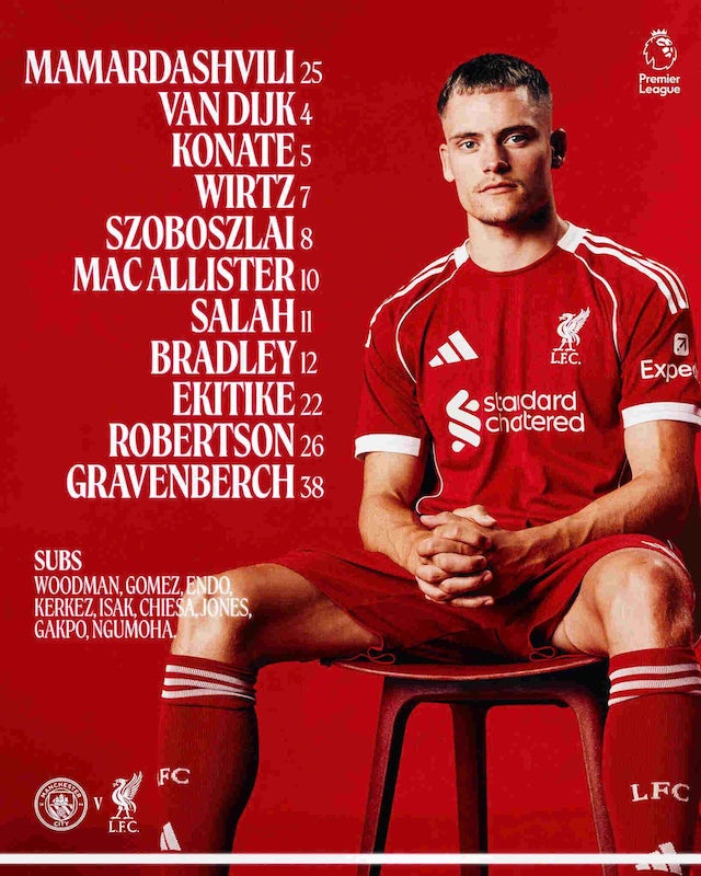 Doi hinh ra san cua Liverpool. Anh: LFC