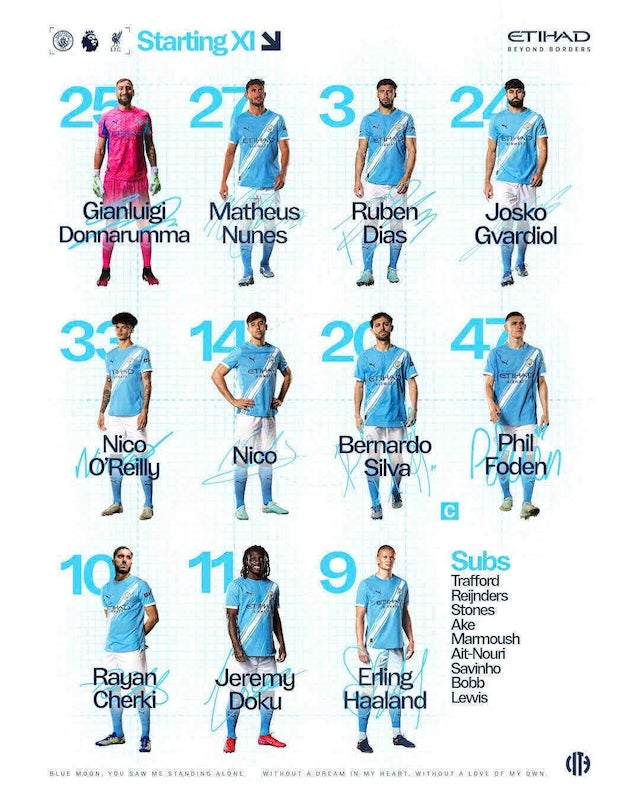 Doi hinh ra san cua Man City. Anh: MC