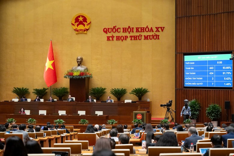 Can bo, cong chuc se bi xu ly neu yeu cau nguoi dan nop giay to da duoc ket noi, khai thac, su dung tren co so du lieu quoc gia hoac chuyen nganh, theo quy dinh tai Luat chuyen doi so. Anh: Media Quoc hoi