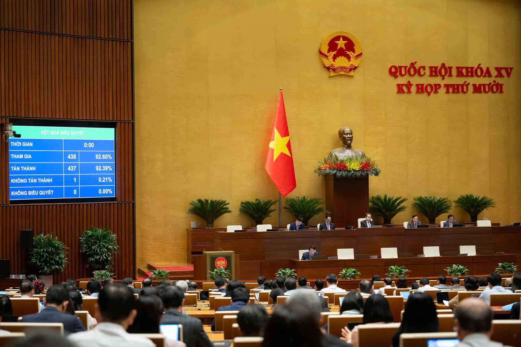 The Law on Enforcement of Criminal Judgments (amended) has just been passed by the National Assembly, stipulating that prisoners are allowed to donate their body parts and tissue. Photo: Quochoi.vn