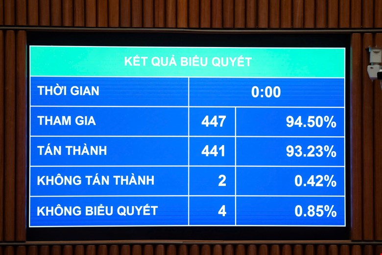 Luat quy dinh chuyen bay bi cham, huy chuyen, hang bay phai bo tri an, nghi, di lai, boi thuong. Anh: Quochoi.vn 