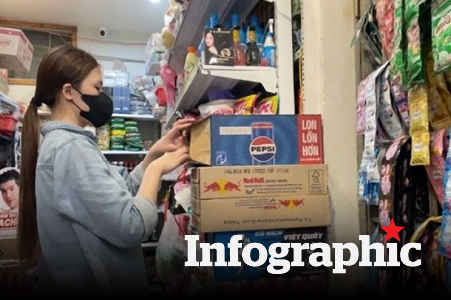 Phương án tính thuế với hộ kinh doanh từ năm 2026
