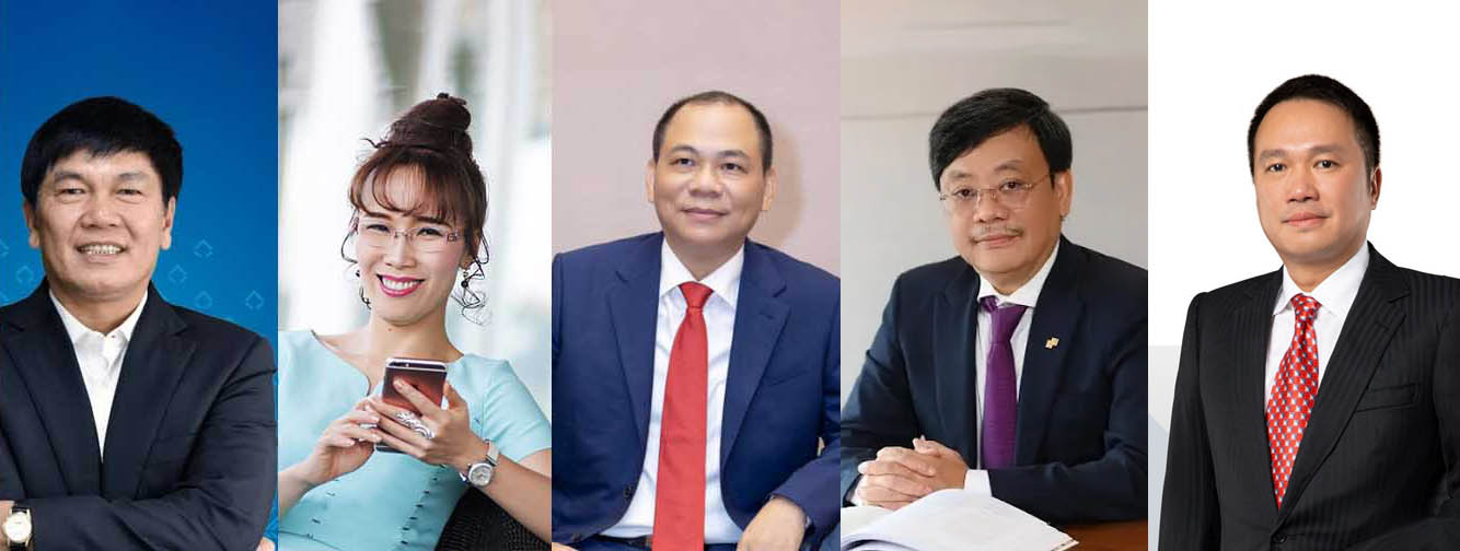 Ong Vuong hien nam giu hon 70% tong tai san cua nhom ti phu Viet, bo xa cac vi tri con lai. Do hoa: Khuong Duy