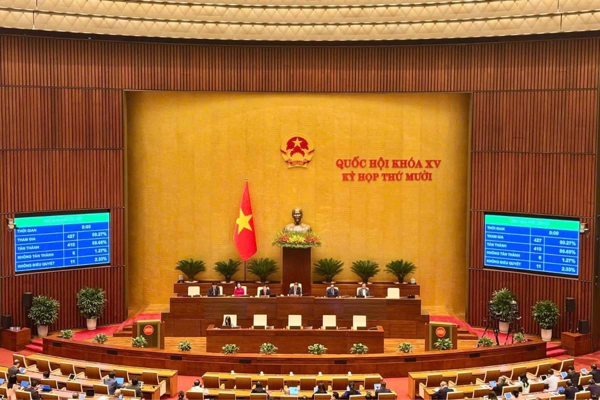 Sang 11.12.2025, trong ngay lam viec cuoi cung cua Ky hop thu 10 Quoc hoi khoa XV, voi 86,68% dai bieu bam nut tan thanh, Quoc hoi da chinh thuc thong qua Nghi quyet cua Quoc hoi ve chu truong dau tu Du an dau tu xay dung CHKQT Gia Binh.