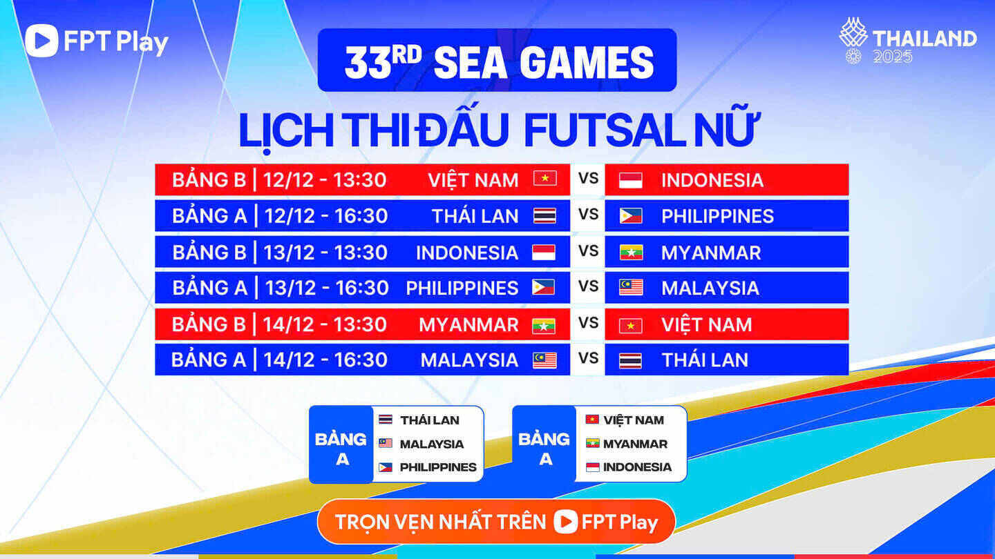 Lich thi dau futsal nu Sea Games 33. Anh: FPT Play
