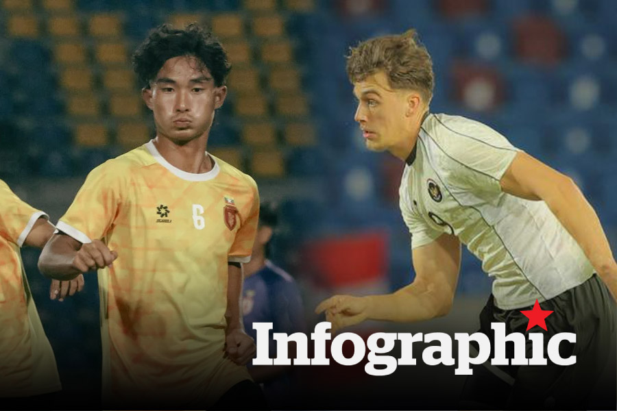 Lịch thi đấu bóng đá SEA Games 33 ngày 12.12: U22 Indonesia vs U22 Myanmar
