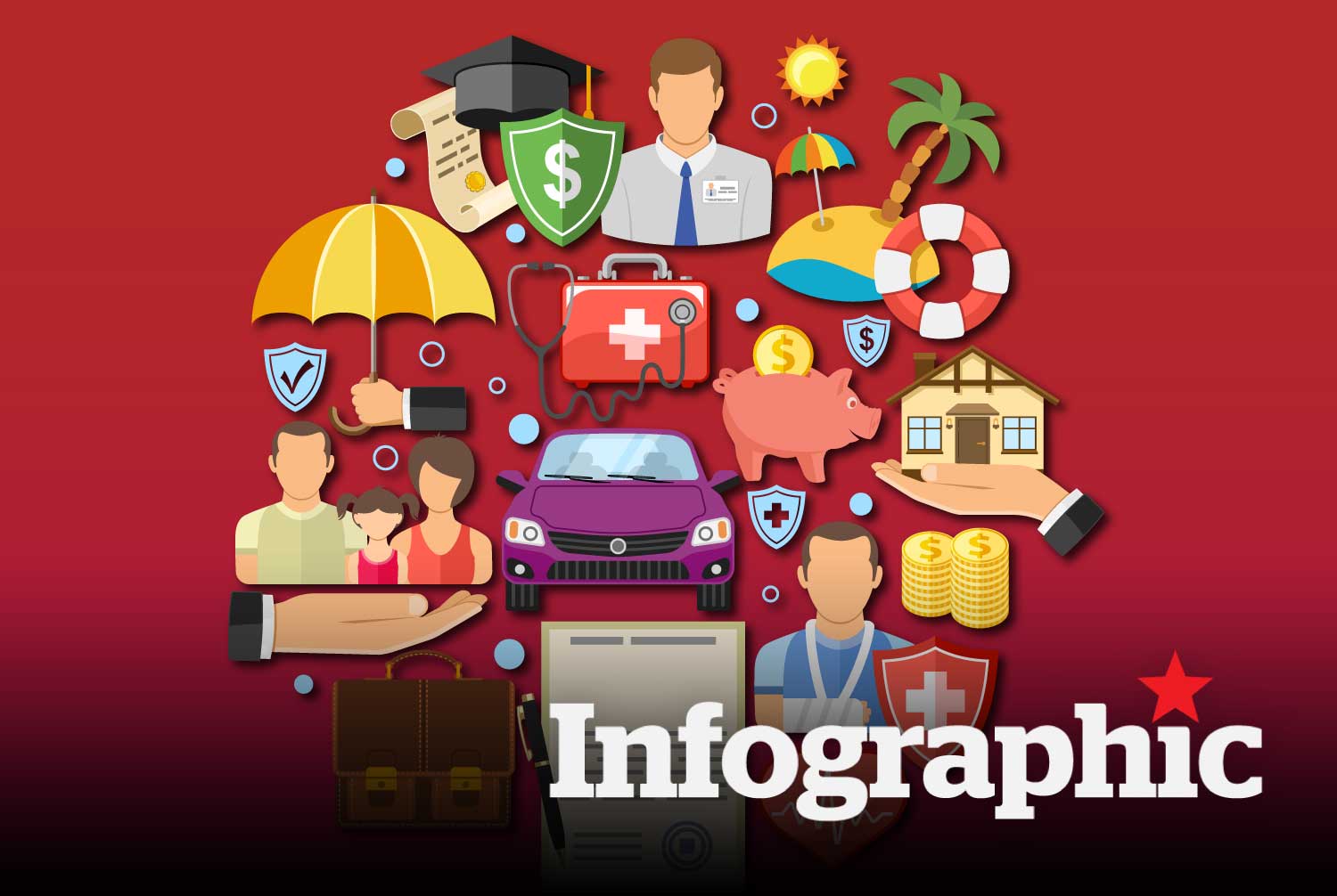 Chi tiết các chế độ bảo hiểm xã hội