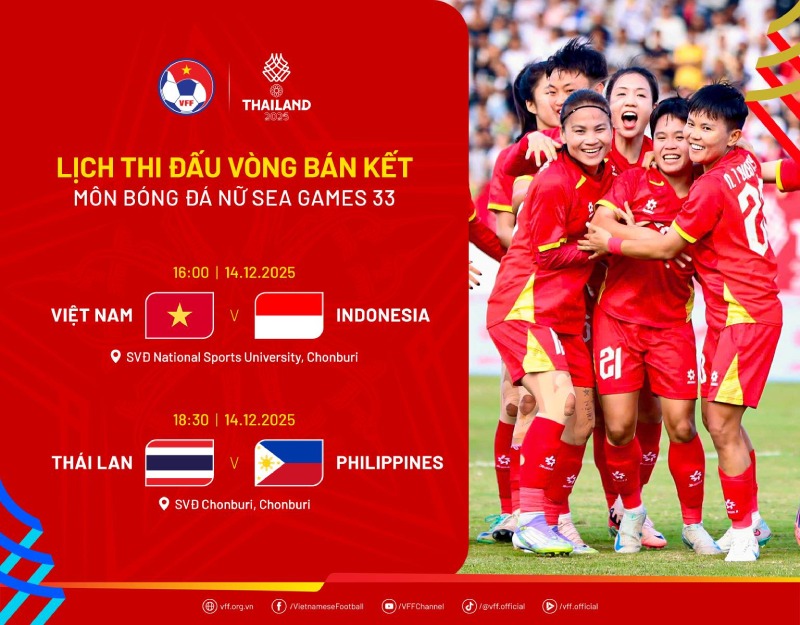 Lich thi dau ban ket SEA Games 33. Anh: VFF