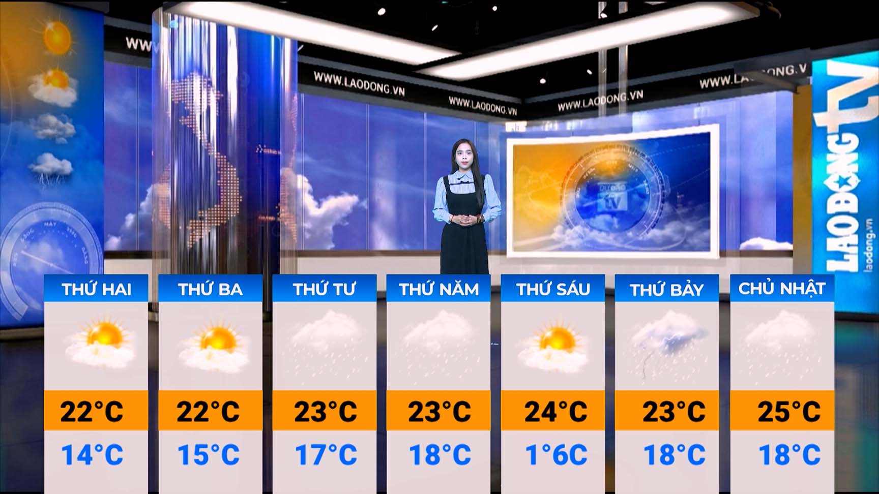 Weather forecast for next week from December 15 to December 21