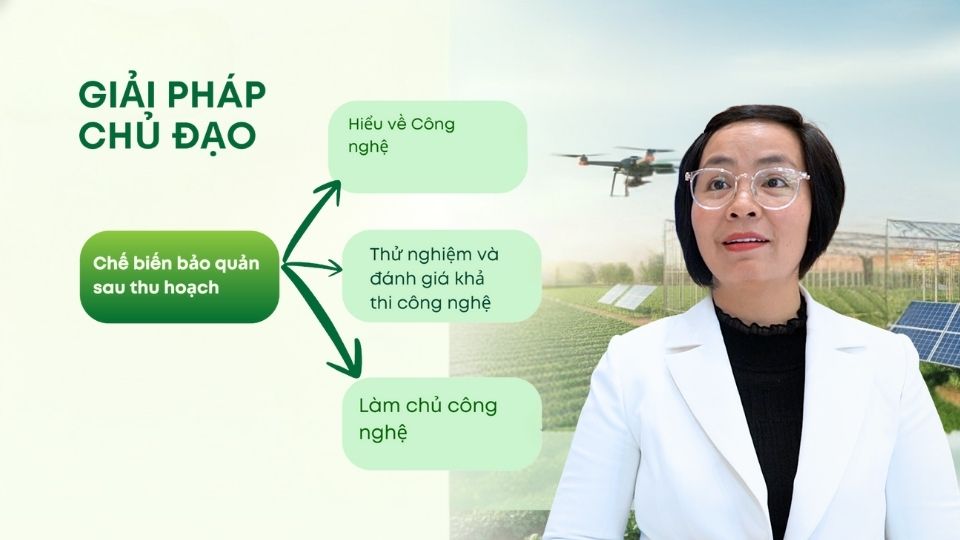 There will soon be a smart innovation center dedicated to agriculture