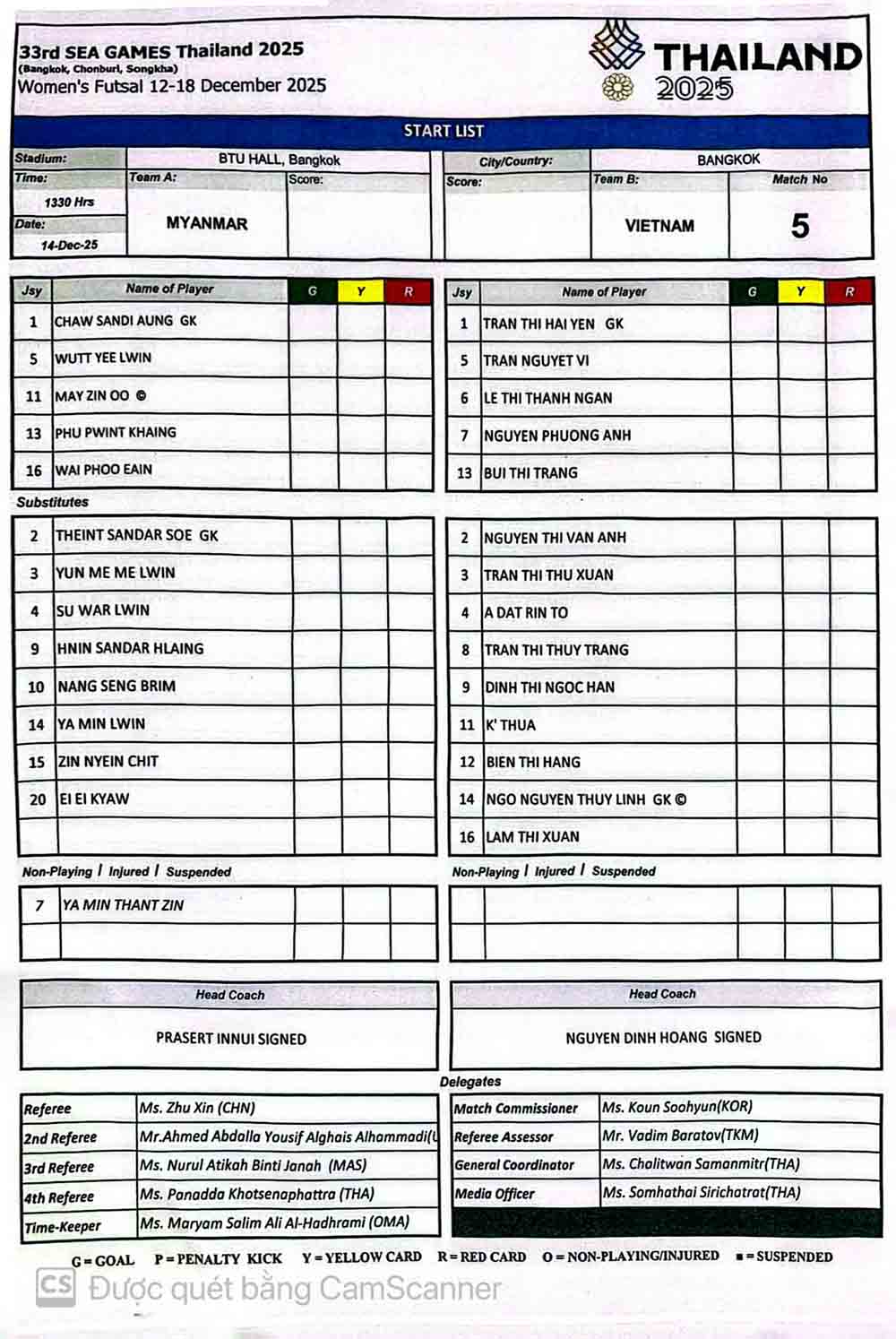 Doi hinh ra san tran dau tuyen futsal nu Viet Nam gap tuyen futsal nu Myanmar. Anh: VFF