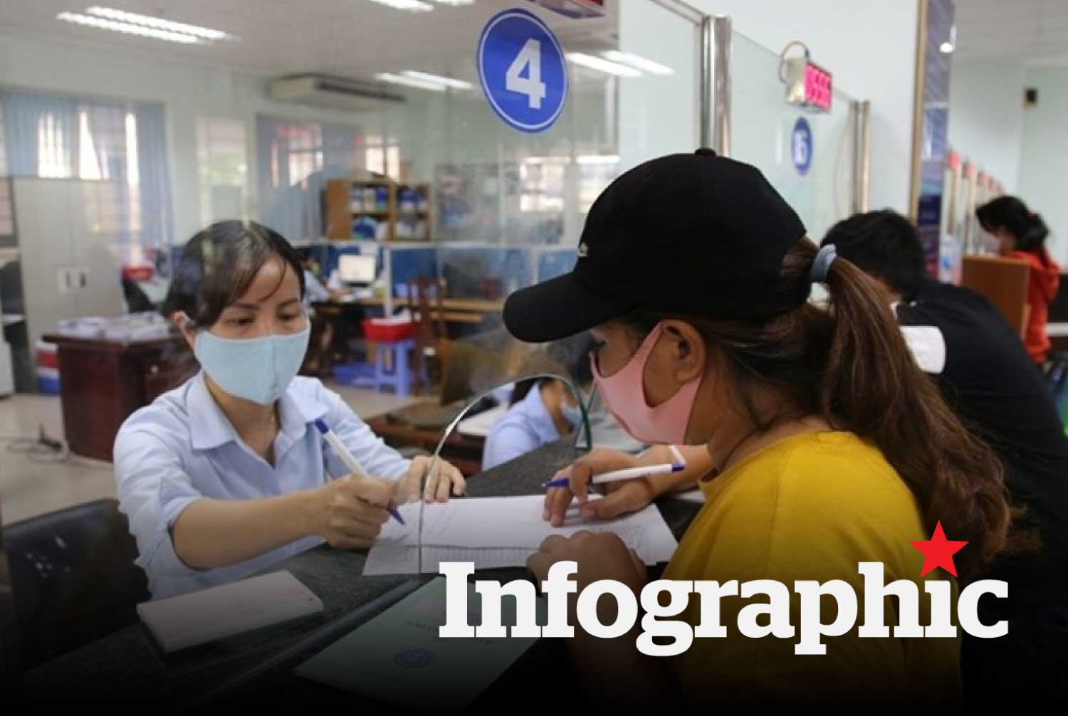 Quyền của người tham gia bảo hiểm xã hội