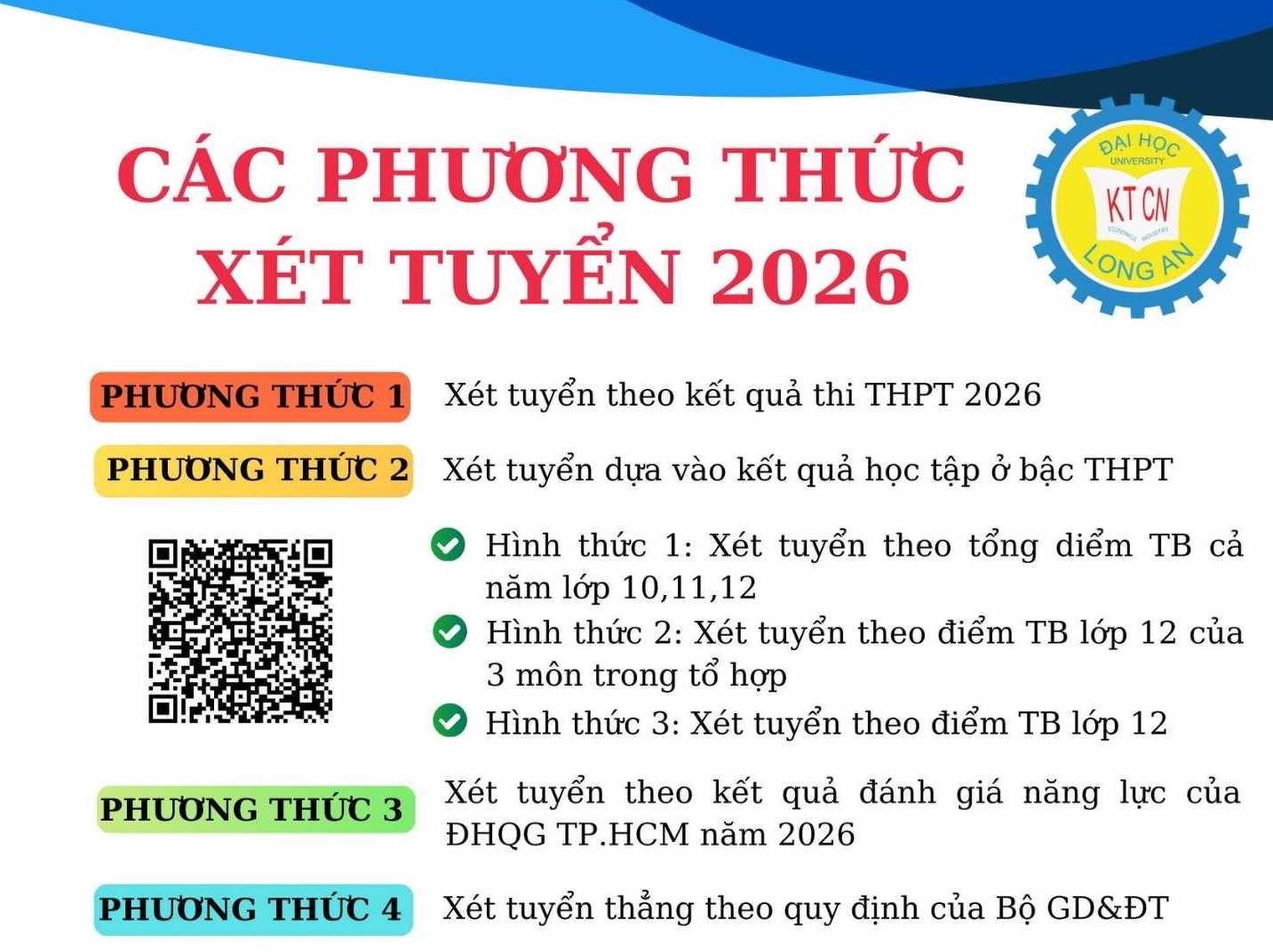 Cac phuong thuc tuyen sinh nam 2026 cua Truong Dai hoc Kinh te Cong nghiep Long An. Anh: Nha truong