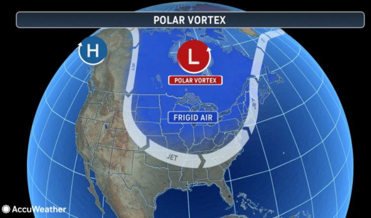The rare strong turmoil of the cucistic cyclone pushes cold air deep south. Photo: AccuWeather